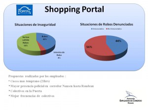 Diapositiva1