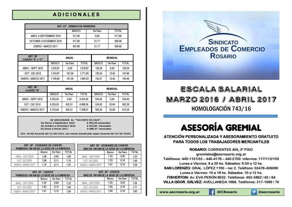 escala-salarial-2016-2017-4_pagina_2
